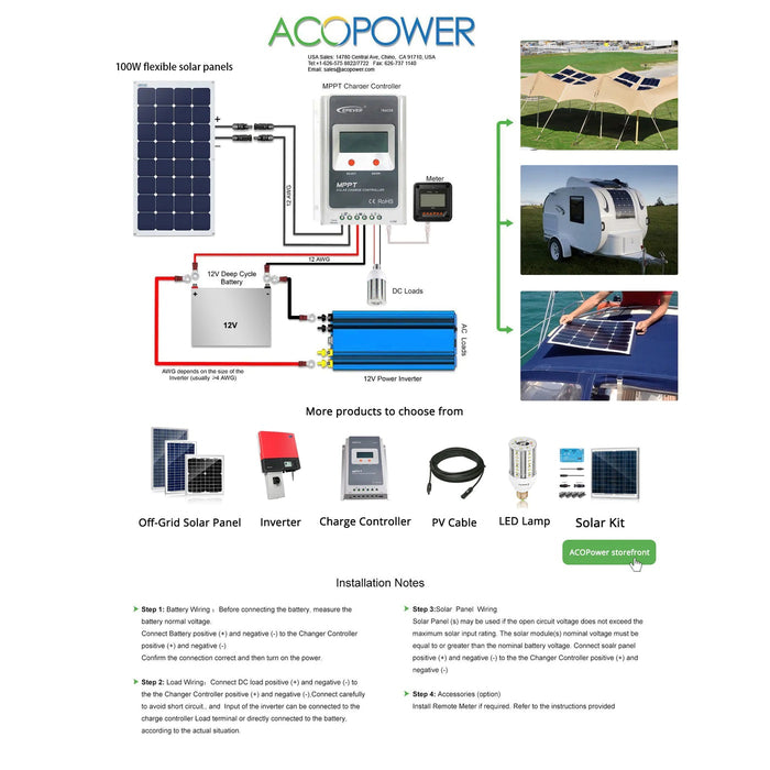 ACOPower 110w 12v Flexible Thin lightweight ETFE Solar Panel with Connector Connections Flow