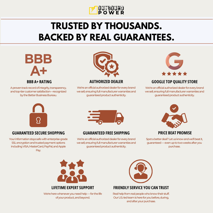 Outbound Power Trust Factors 2.