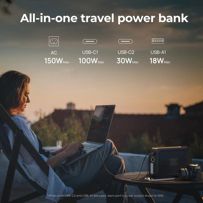 BougeRVJuiceGoAllinonepowerbank