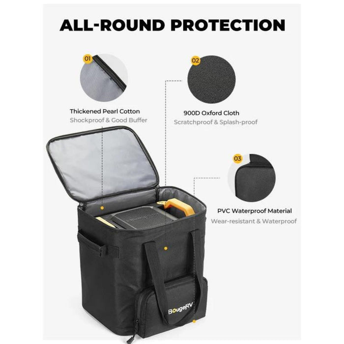 Fort 1500 Bag Features
