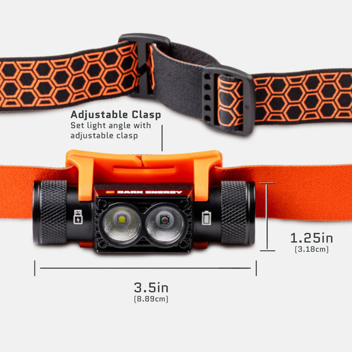 Dark Energy Oracle Headlamp - 900 Lumens Orange - Dimensions