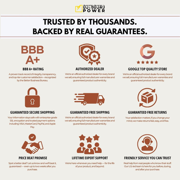 Outbound Power Trust Factors
