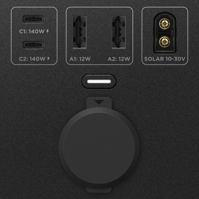 Close-up of a power adapter with multiple ports of EcoFlow TRAIL 300DC Portable Power Station