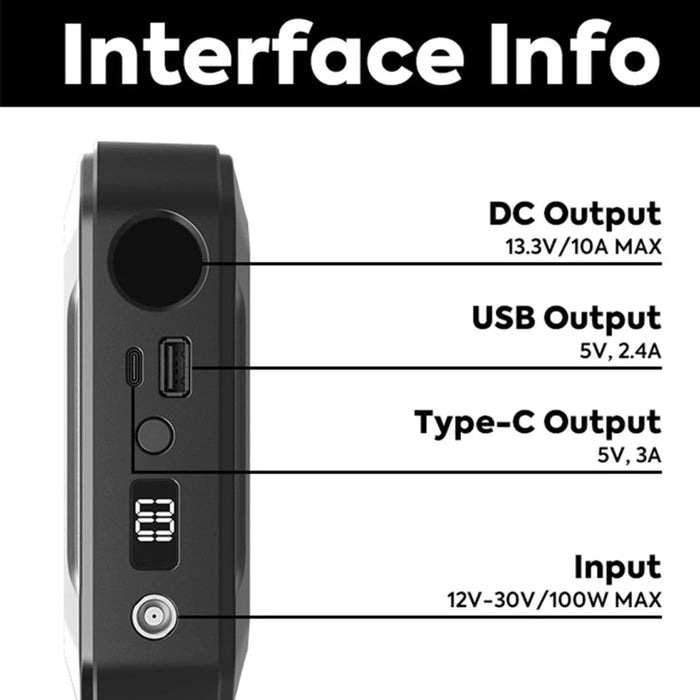 ICECO Magnetic Power Bank 250WH - interface info