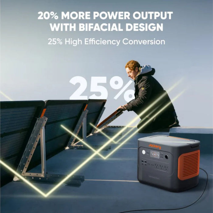 Person working on solar panels with text highlighting power output and efficiency, featuring a Jackery 100W Prime Solar Panel.