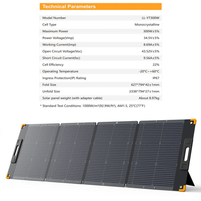 Pecron 300W Portable Solar Panel Specifications