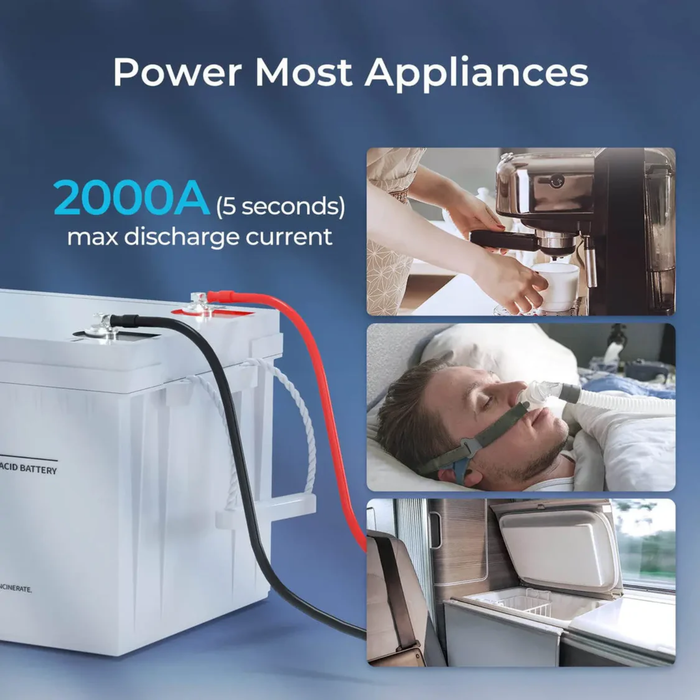 Battery pack with power cables connected, used in various appliances on a blue background.