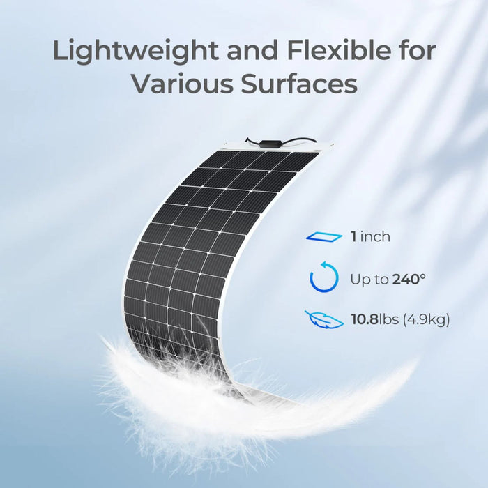 Renogy 200W 12V Monocrystalline Flexible Solar Panel