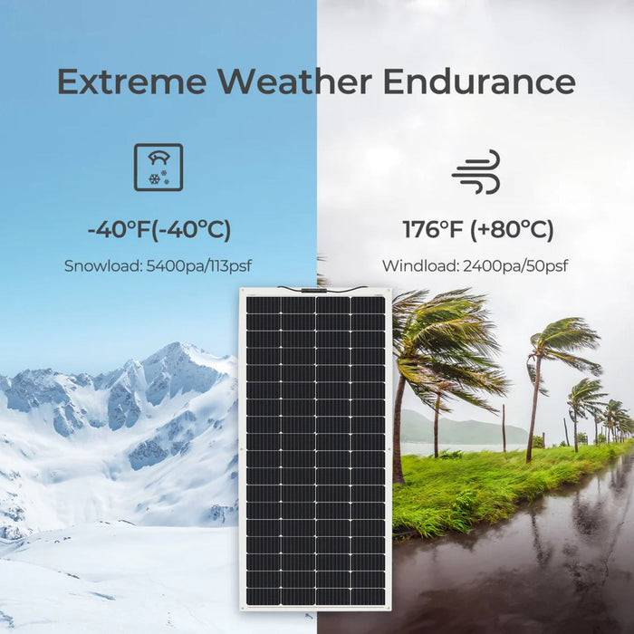 Renogy 200W 12V Monocrystalline Flexible Solar Panel