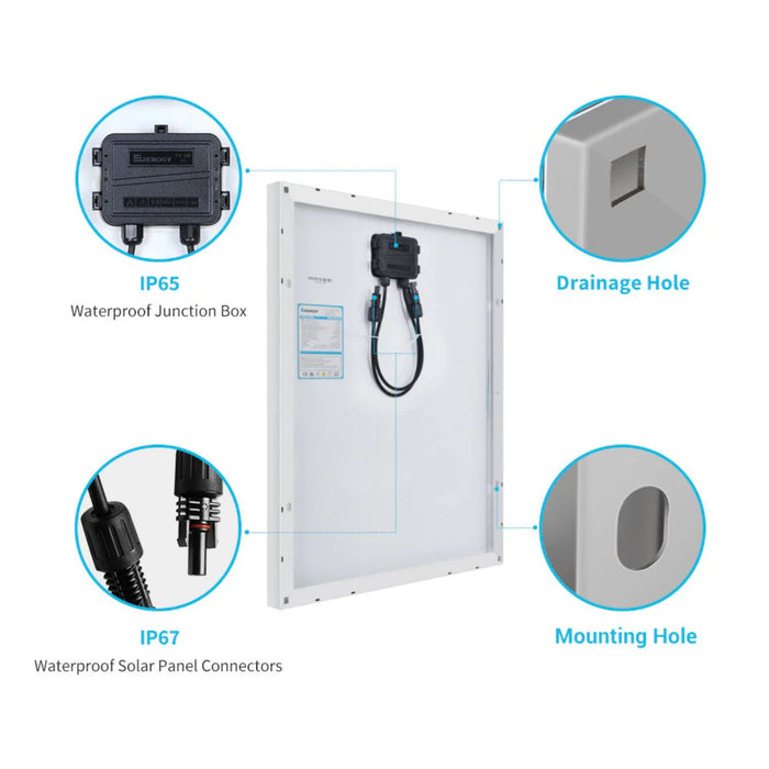 Renogy Monocrystalline 50W 12V Solar Panel with labeled components on a white background