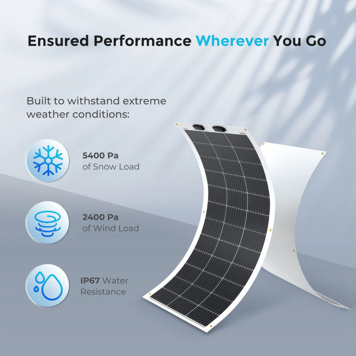 Curved Renogy Flexible 100W 12V Monocrystalline Solar Panel with performance specifications on a gradient background