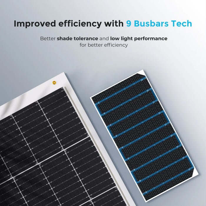 Renogy Flexible 100W 12V Monocrystalline Solar Panel with text highlighting improved efficiency using 9 busbars technology on a gray background