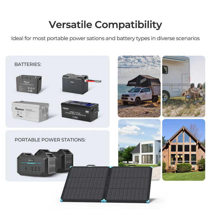 Advertisement showcasing compatibility of portable power stations and batteries with Renogy Solar Suitcase N-Type 100W Lightweight Portable Solar Panel