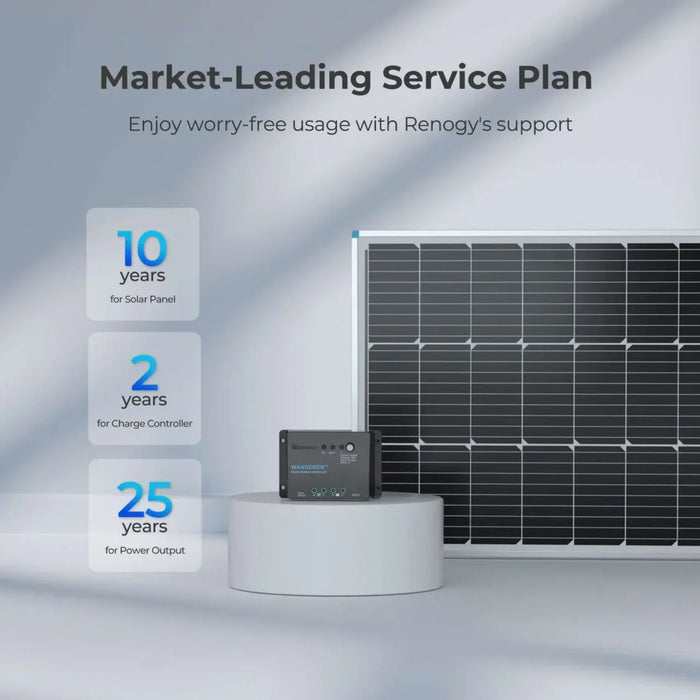 Renogy Starter Kit N-Type 100W 12V Solar Kit market leading service plan