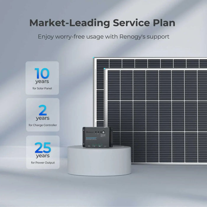 Renogy Starter RV Kit N-Type 200W 12V Solar Kit with support plan details on a gray background