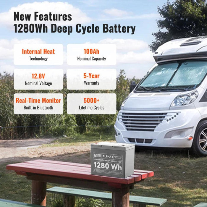 Rich Solar ALPHA 1 Features Including Internal Heat And Bluetooth Monitoring