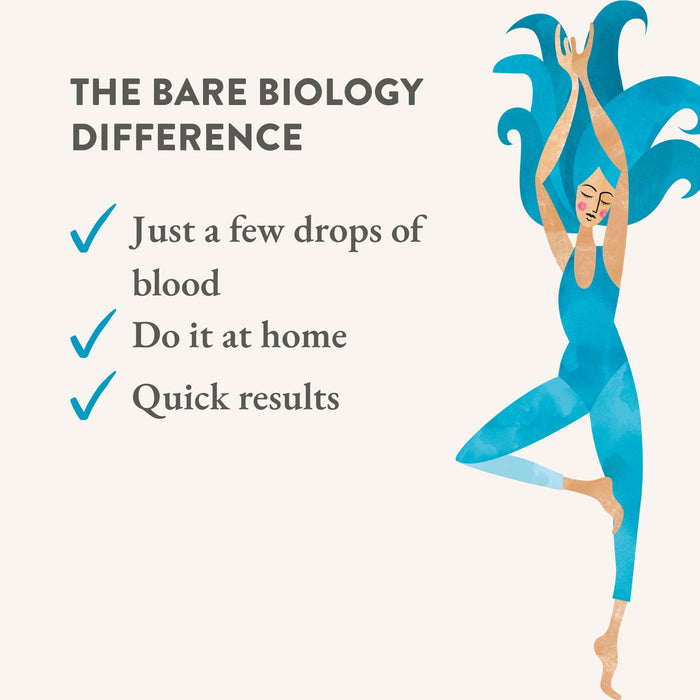 Illustration of a lady with blue hair doing a standing yoga pose and the Bare Biology difference checklist next to her: just a few drops of blood, do it at home, quick results.