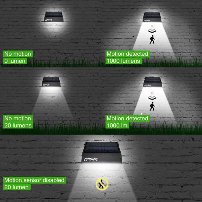 Wagan Tech 1000 Lumen Solar Wall Light Lighting Modes