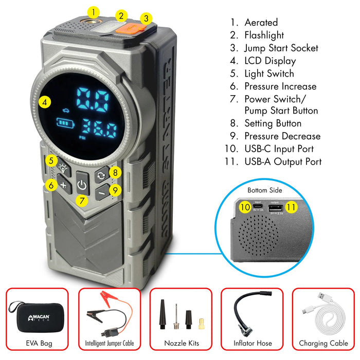 Wagan iOnBoost™ V10 Air features